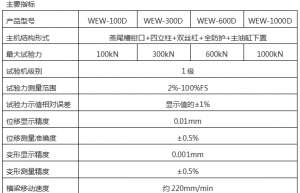 WEW-100D(B、C)/10噸/100 Kn微機屏顯式液壓萬能試驗機